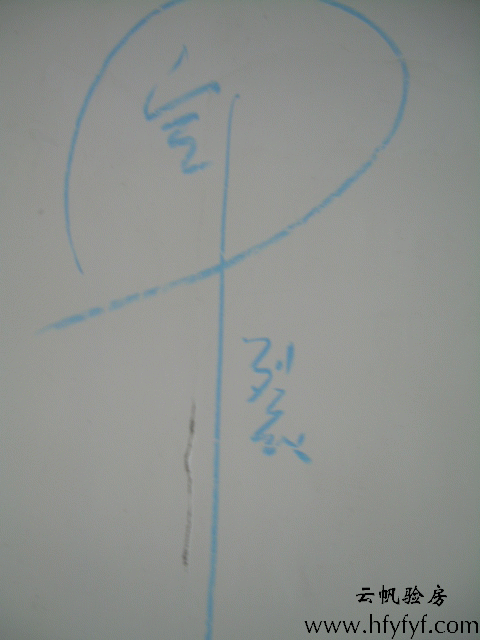 �չĺ��ѿp���p�ش��